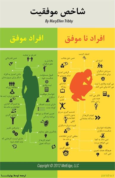 آدم های موفق