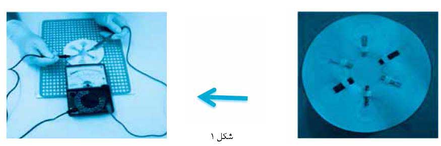 تدریس الکتروشیمی