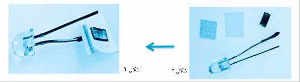 تدریس الکتروشیمی