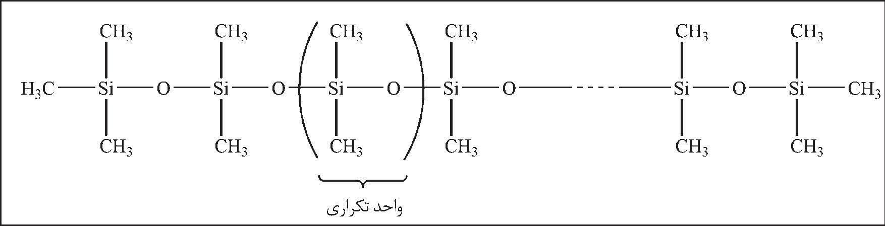 کاشت اندام مصنوعی