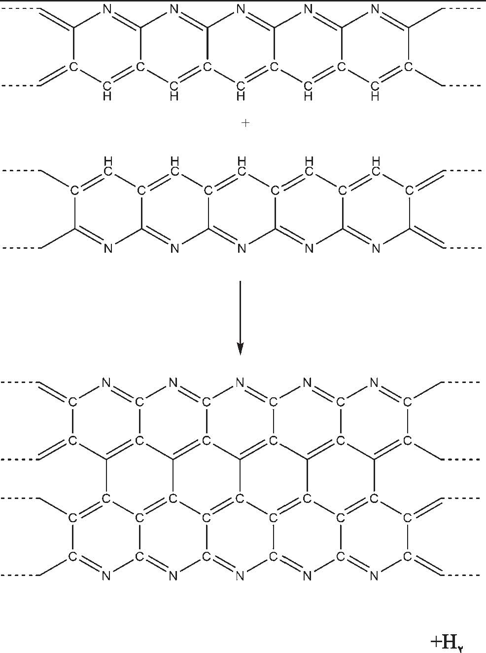 کاشت اندام مصنوعی