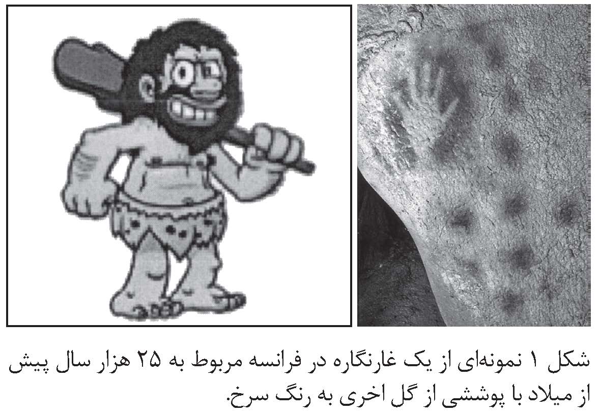 موادی که تاریخی کهن تر از اختراع زبان دارند