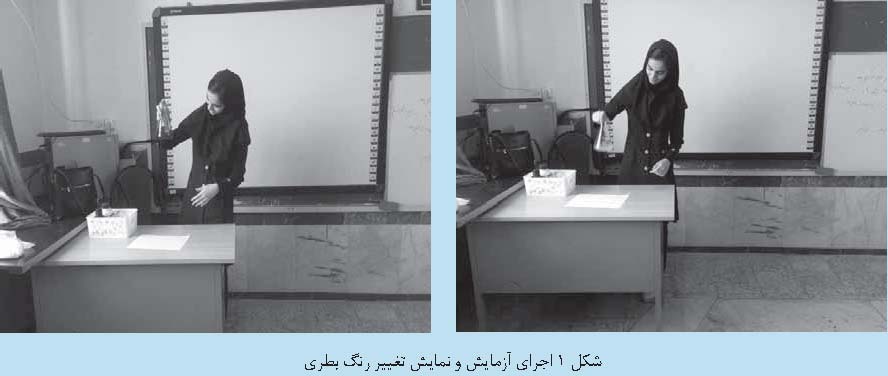 آزمایش بطری آبی