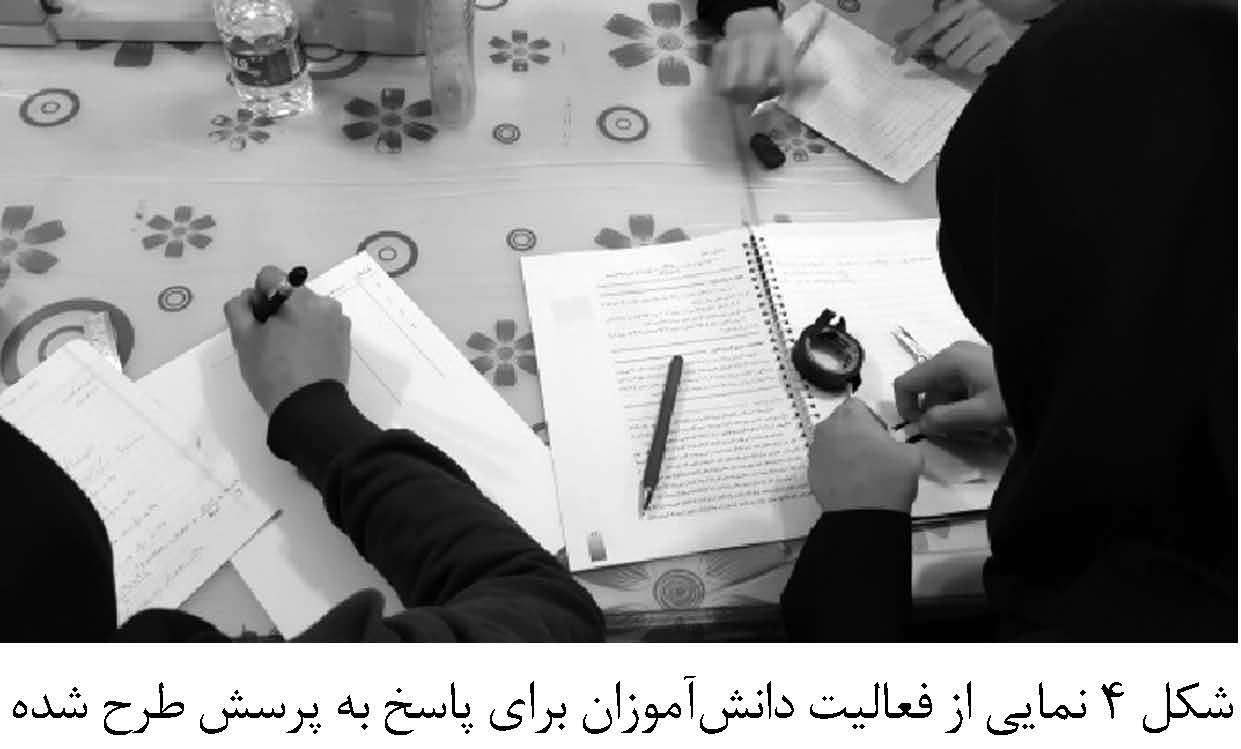 آموزش استوکیومتری با الگویی متفاوت