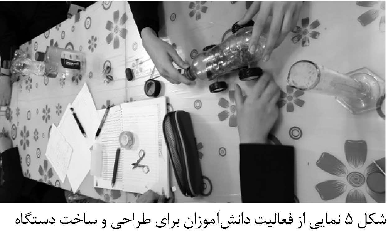 آموزش استوکیومتری با الگویی متفاوت