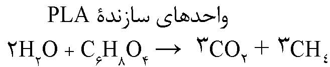 پلاستیک ها را سبز کنیم