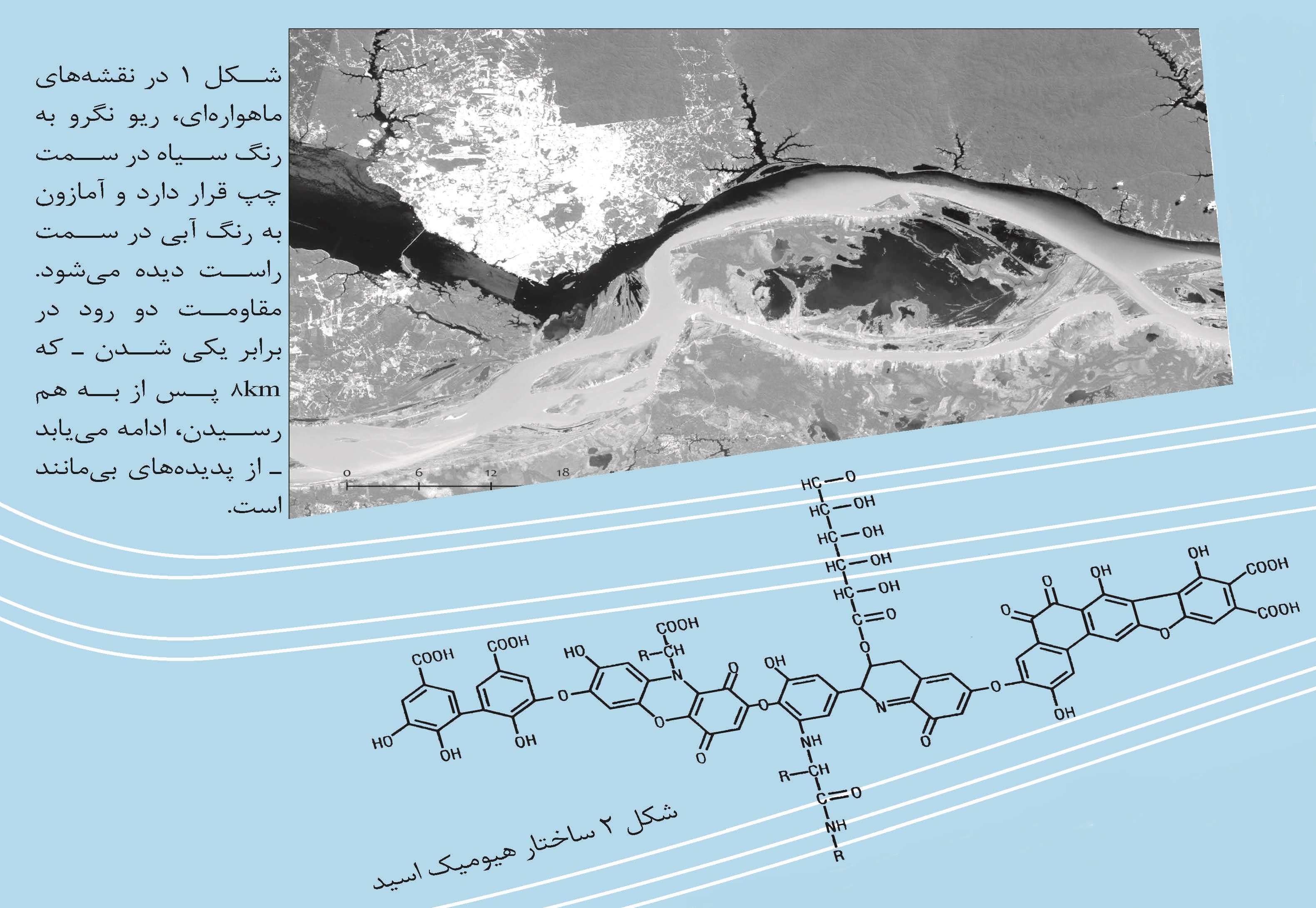 ماجرای رودهای ناسازگار