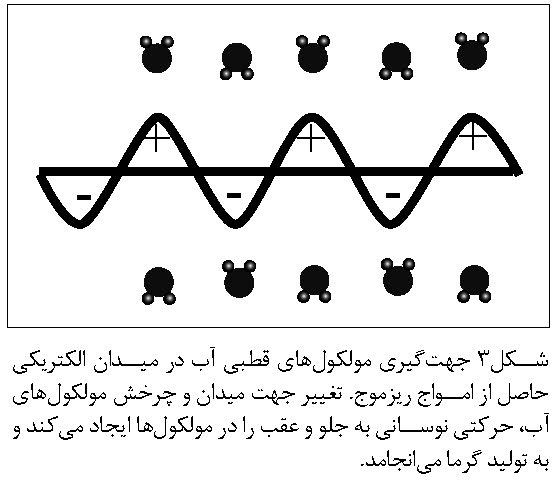 افسانه های عامیانه و واقعیت هایی از زبان شیمی