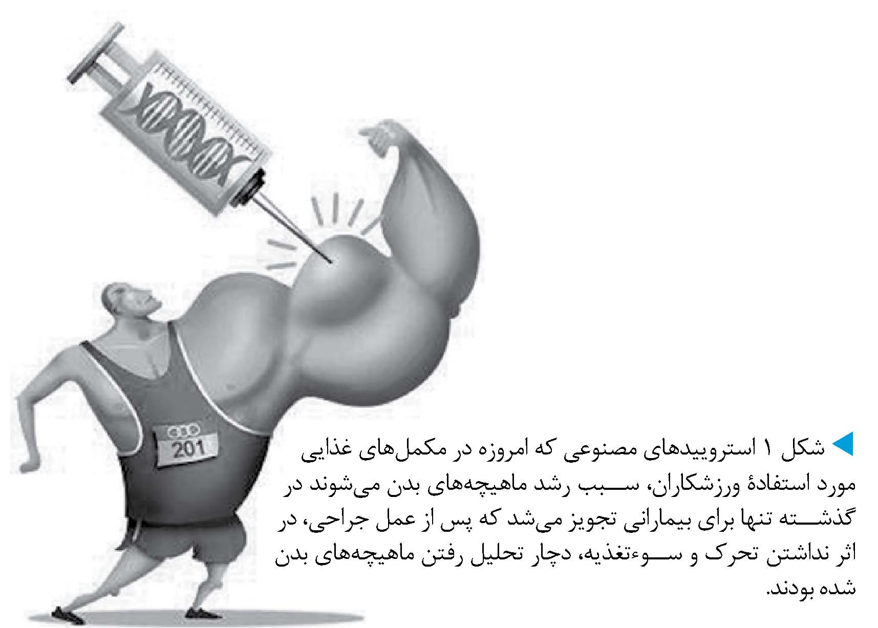 مسیر شیمیایی کنترل نگرانی