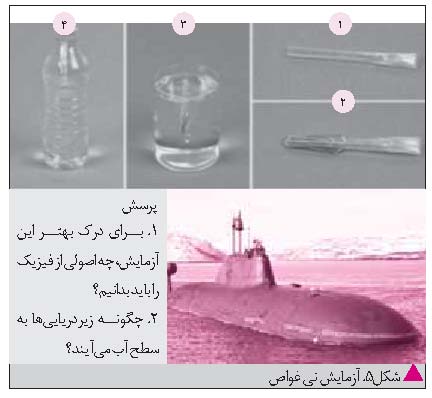 فعالیت های مکمل کتاب فیزیک ۱ رشته ریاضی و فیزیک پایه دهم