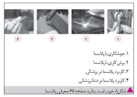 فعالیت های مکمل کتاب فیزیک ۱ رشته ریاضی و فیزیک پایه دهم