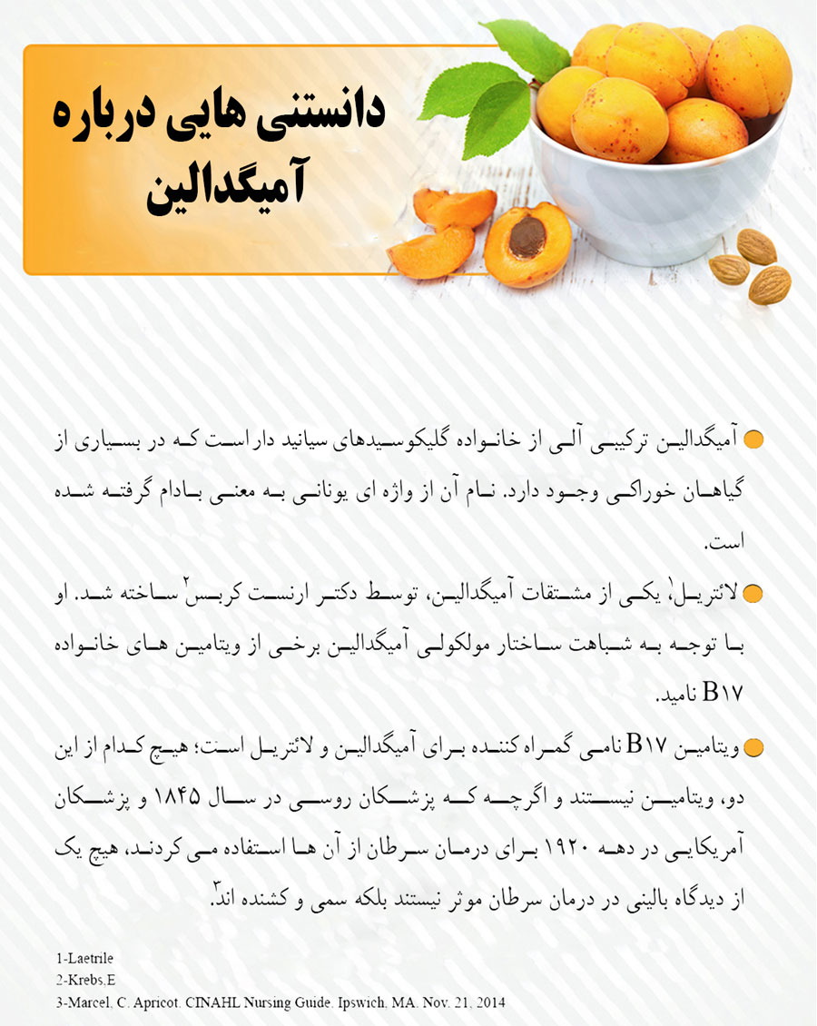 آزمایش نمایش وجود سیانید