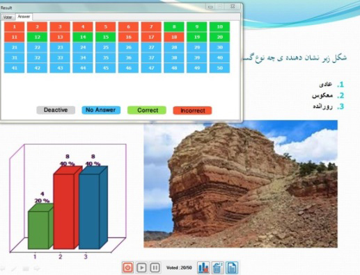 سامانه تعاملی پاسخ‌ گویی دانش‌آموزان در کلاس