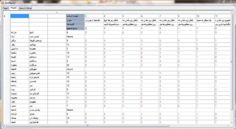 سامانه تعاملی پاسخ‌ گویی دانش‌آموزان در کلاس