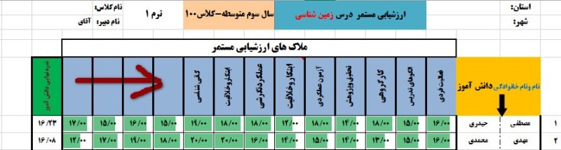 ارزش‌یابی مستمر درس زمین ‌شناسی با کمک نرم ‌افزار