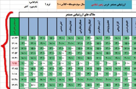 ارزش‌یابی مستمر درس زمین ‌شناسی با کمک نرم ‌افزار