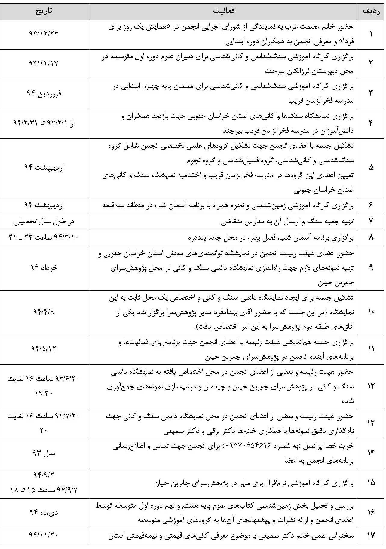 انجمن معلمان زمین‌ شناسی