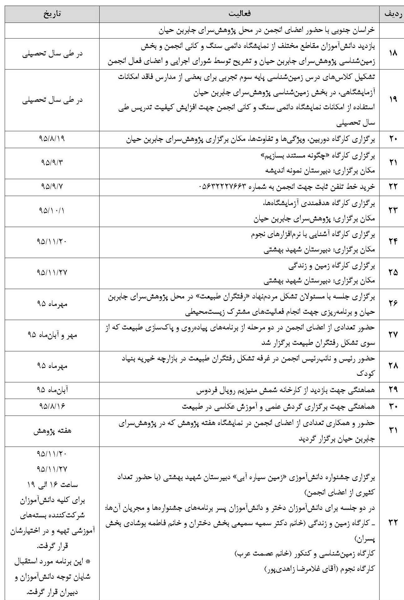 انجمن معلمان زمین‌شناسی