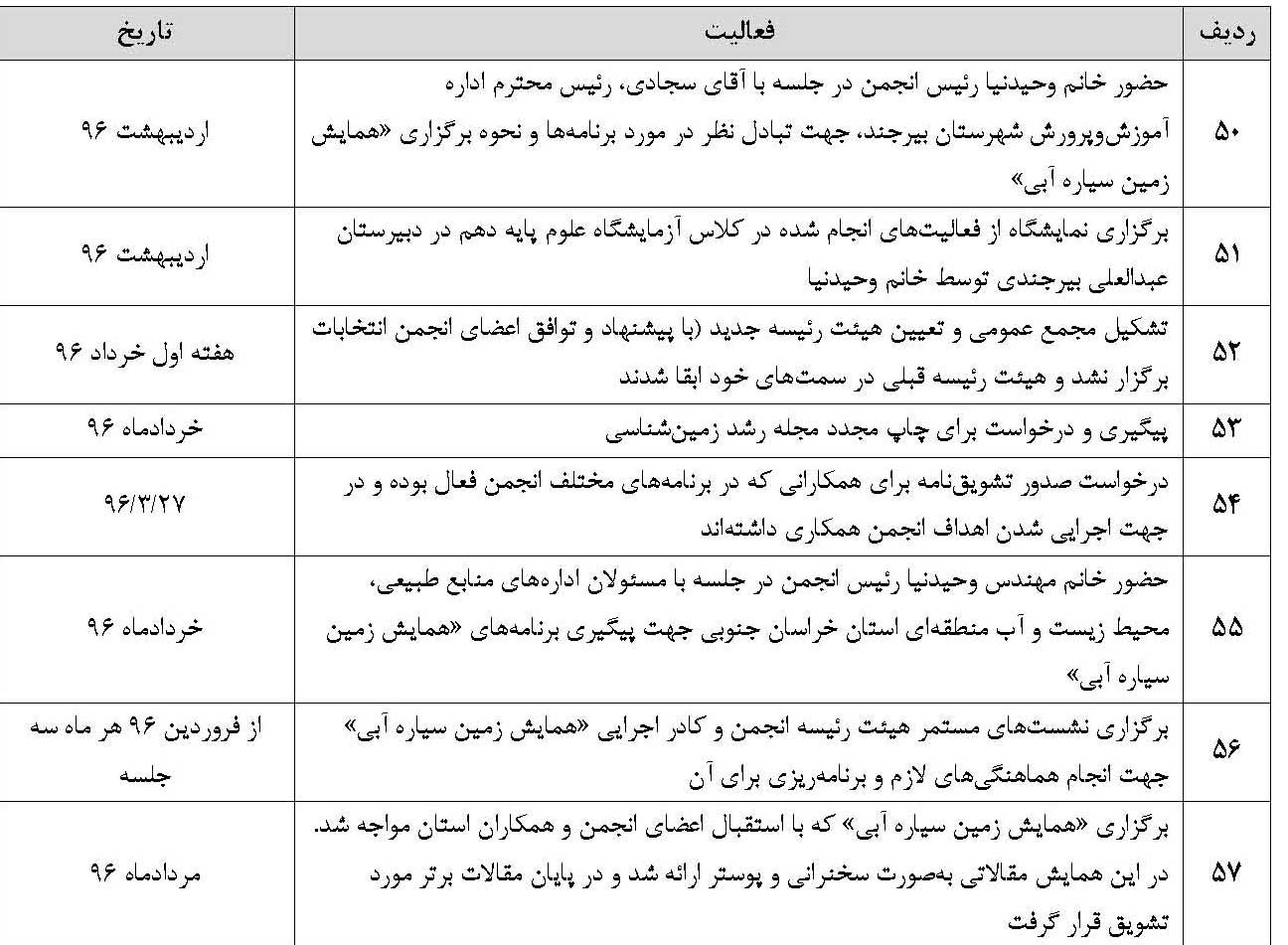انجمن معلمان زمین‌شناسی