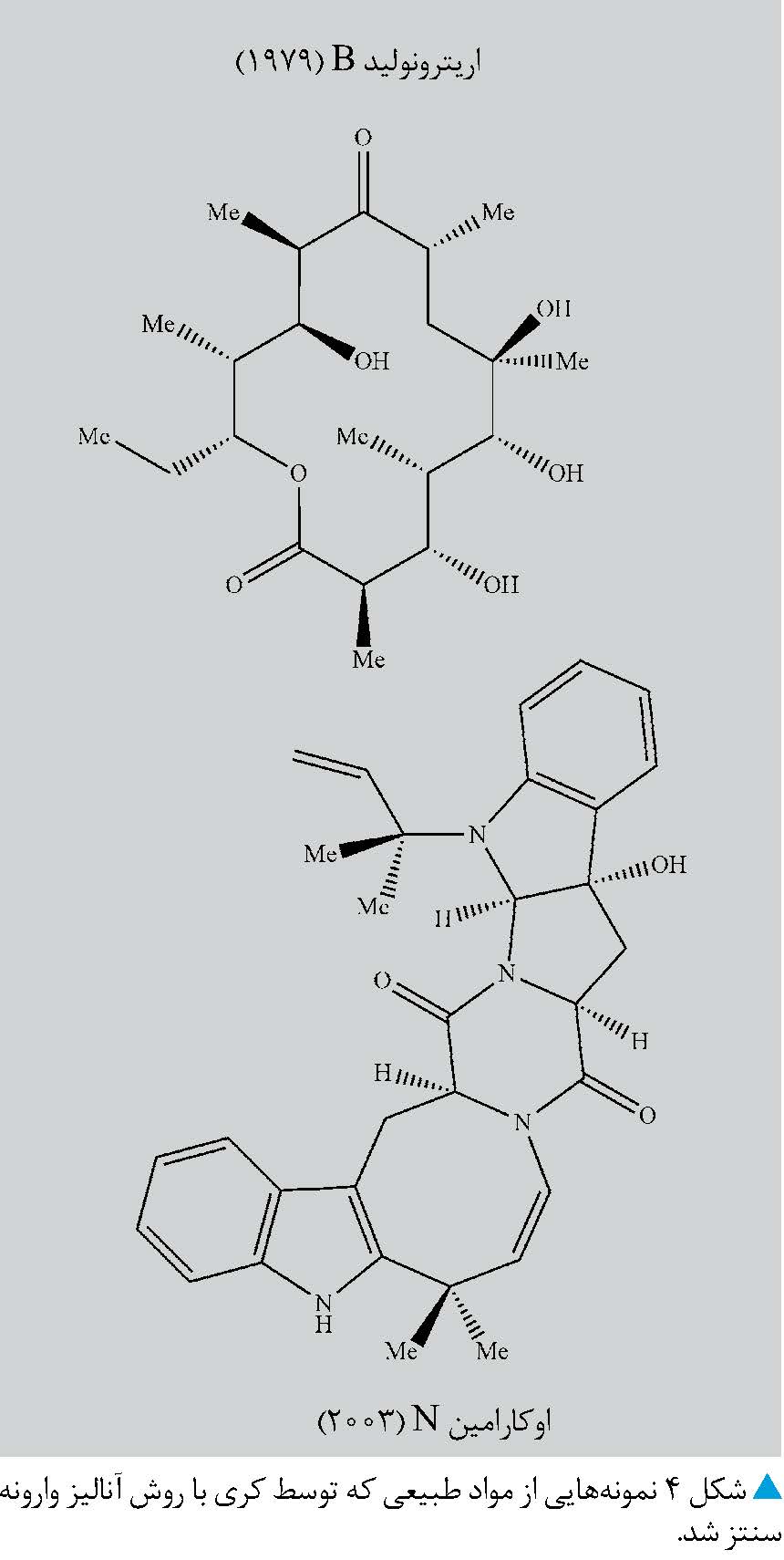 مواد طبیعی سنتز شده