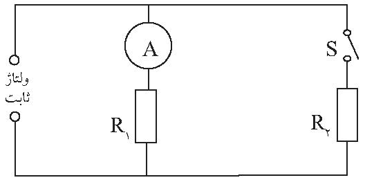 اجرای روش پ.م.ت در کلاس با موضوع مدارهای الکتریکی