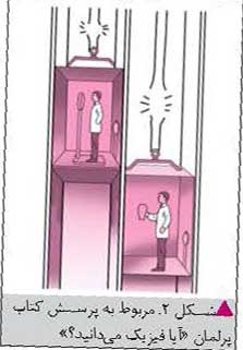 تصویرها در کتابچه میکروگرانش