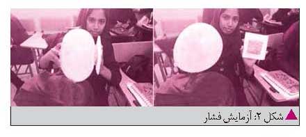 آزمایش فشار