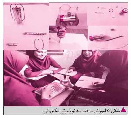 ساخت موتور الکتریکی