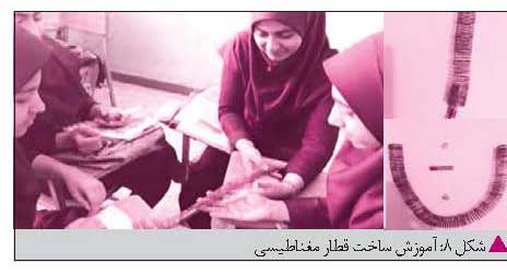 ساخت قطار مغناطیسی