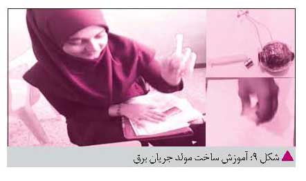 ساخت مولد الکتریکی