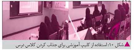 کلیپ آموزشی مولد واندوگراف