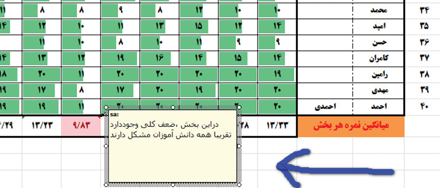 نر‌م‌افزار ارزشیابی مستمر پویای درس جغرافیا