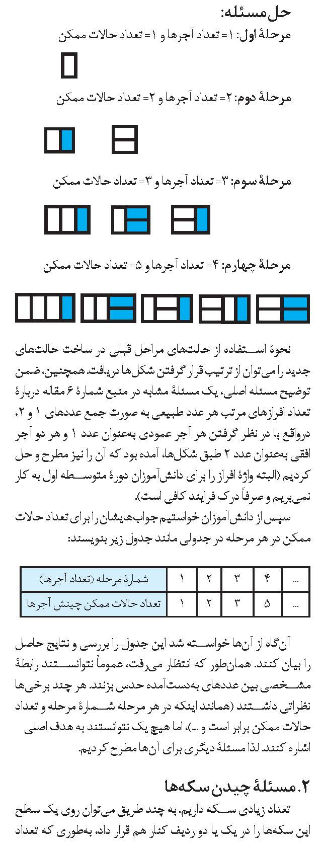 بازی های اسرار آمیز ریاضی