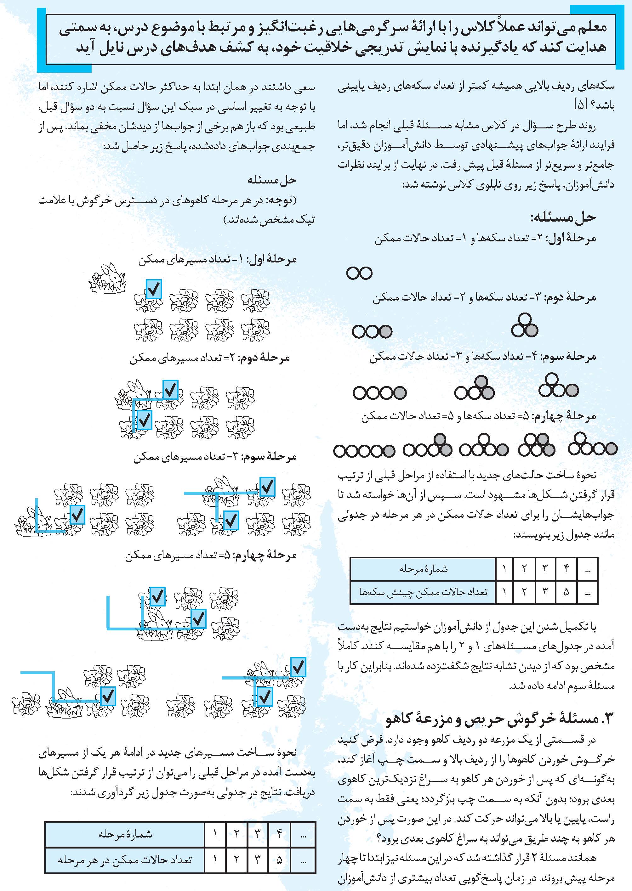 بازی های اسرار آمیز ریاضی