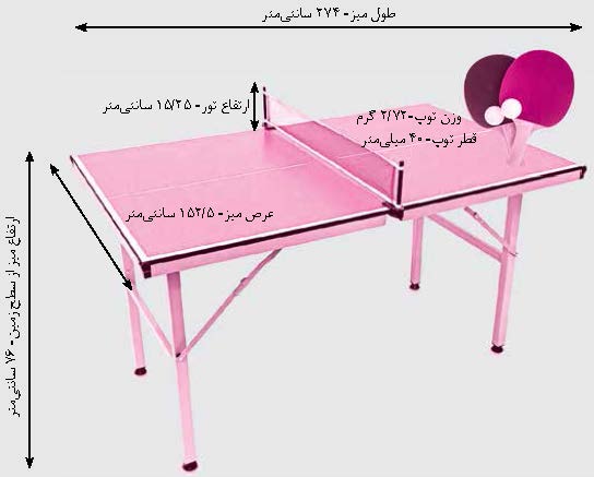 مبارزه راکت‌ها