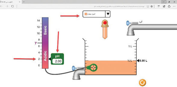 شبیه ساز شناساگر اسید و باز