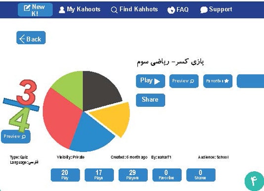 برنامه کاهوت