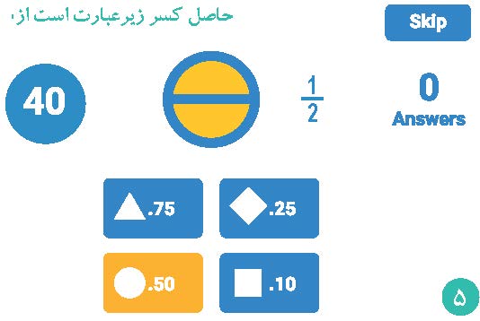 برنامه کاهوت