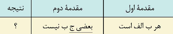 قیاس افتراقی