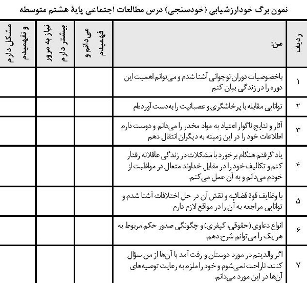نمون برگ خودارزیابی
