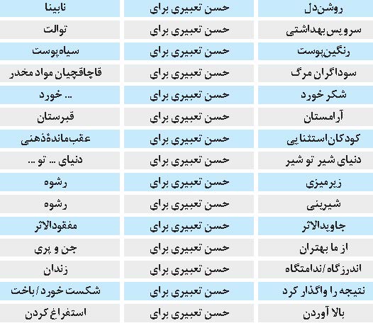 حسن تعبیر در زبان فارسی