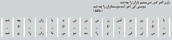 هجای سوم روزگار