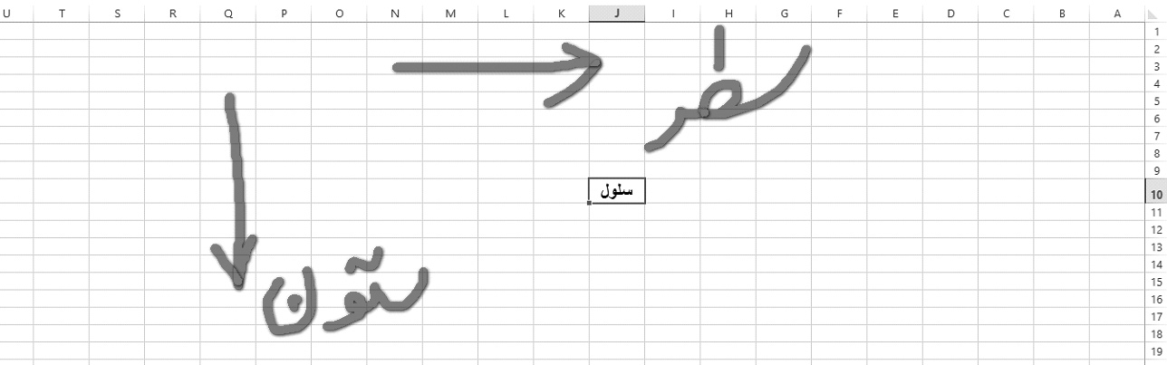 تمرین‌های الکترونیکی درس ادبیات