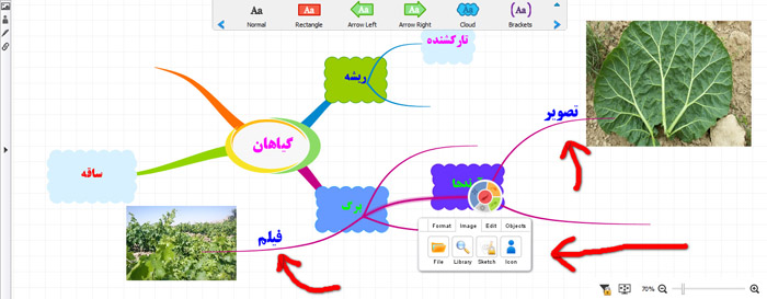 IMindMap