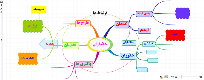 IMindMap