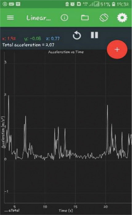 physics toolbox sensor suite