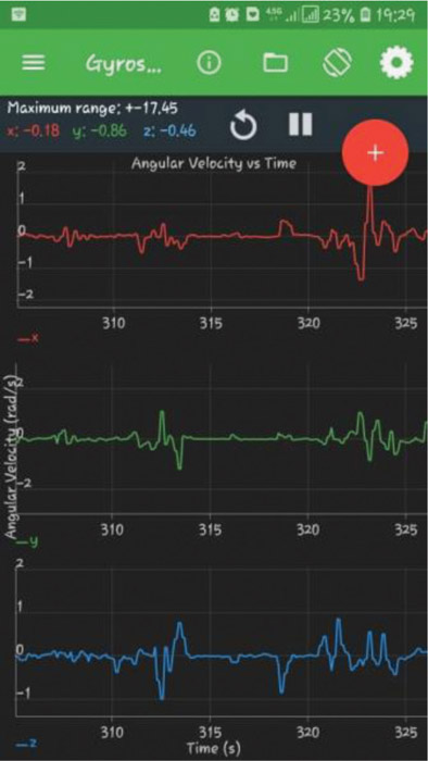 physics toolbox sensor suite