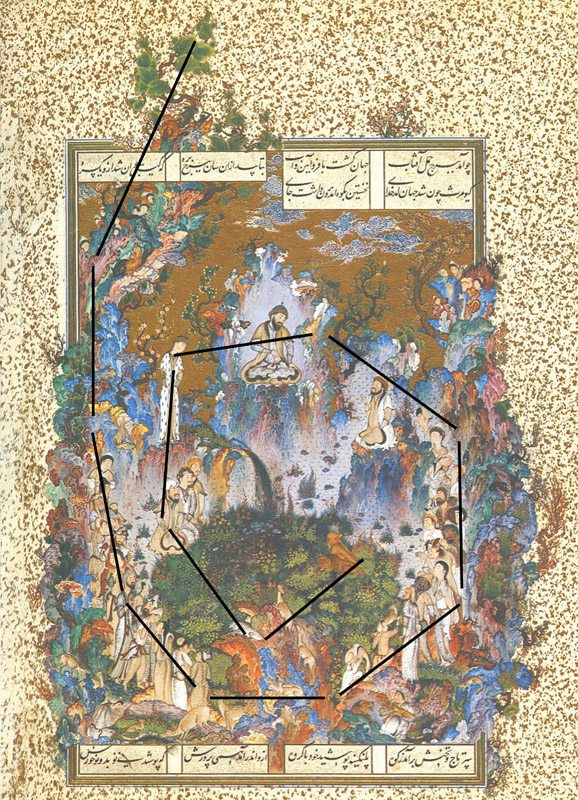 ترکیب‌ بندی هندسی نگاره بارگاه کیومرث اثر سلطان محمد