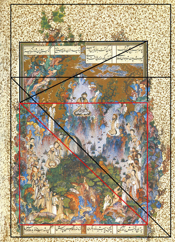 ترکیب‌ بندی هندسی نگاره بارگاه کیومرث اثر سلطان محمد