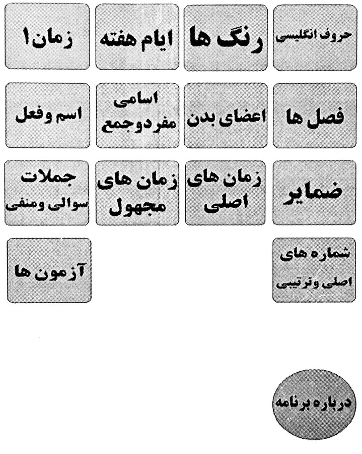 انگلیسی بنویس